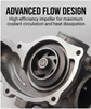 4299030-Water Pump-Cummins